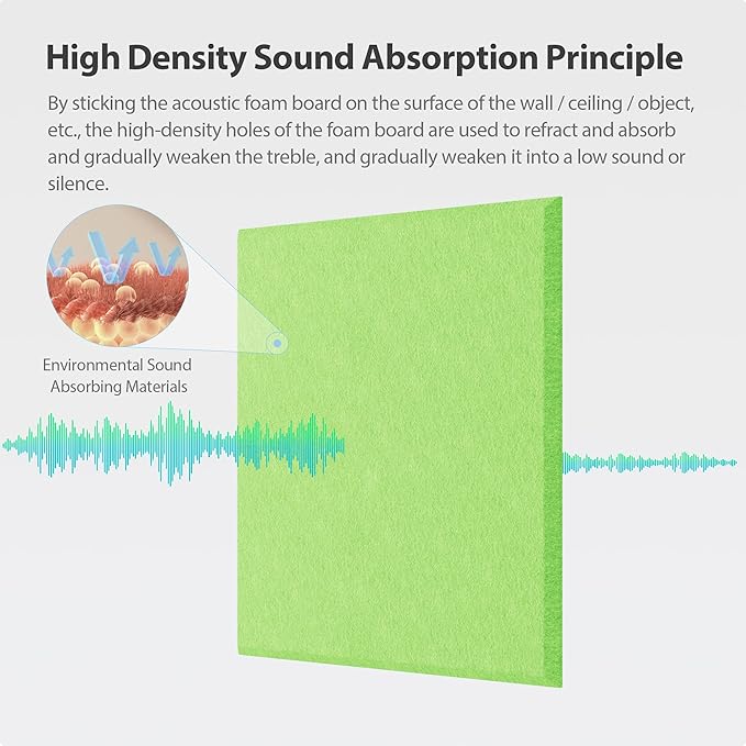 12 Pack Acoustic Panels Self Adhesive Sound Proof Foam, High Density Sound Acoustic Panel, 12X12X0.4 Inch Square Panels in Home, Office, Reccording Room, Studio,and more(Fruit Green)