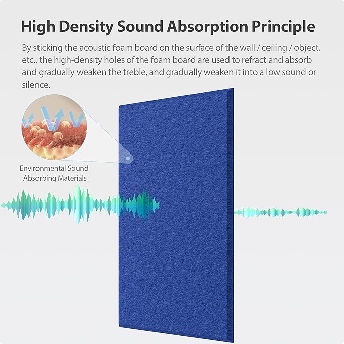 12 Pack Acoustic Panels Self Adhesive Sound Proof Foam, High Density Sound Acoustic Panel, 16X12X0.4 Inch Rectangle Panels in Home, Office, Reccording Room, Studio,and more(Telecom Blue)