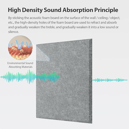 12 Pack Acoustic Panels Self Adhesive Sound Proof Foam, High Density Sound Acoustic Panel, 12X12X0.4 Inch Square Panels in Home, Office, Reccording Room, Studio,and more(Moonlight Grey)