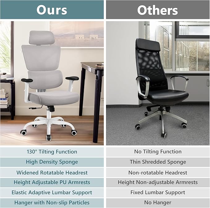 Office Chair Ergonomic Desk Chair, High Back Gaming Chair, Big and Tall Reclining Chair Comfy Home Office Desk Chair Lumbar Support Breathable Mesh Computer Chair Adjustable Armrests (Gray)