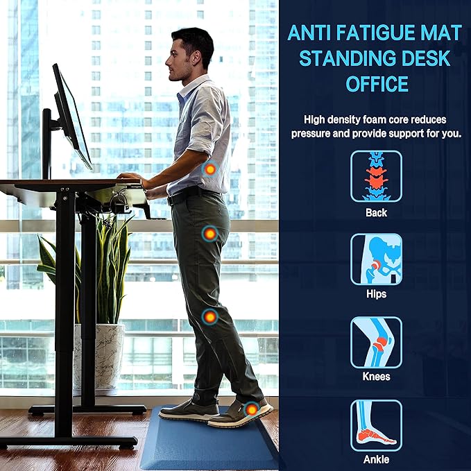 Anti Fatigue Mat Floor Kitchen Mat, FEATOL Standing Desk Mat Foam Cushioned Anti Fatigue Mats Comfort Standing Pad 9/10 Inch Thick (20" x 32", Blue)