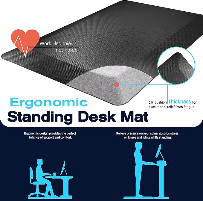 FEATOL 2 Packs Anti Fatigue Mats Thick Cushioned Standing Desk Mat Office, Ergonomic Kitchen Mats Set of 2, Memory Foam Comfort Floor Mat Padded Foam Rugs, Stain Resistant, Non-Slip (20" x 32", Black)