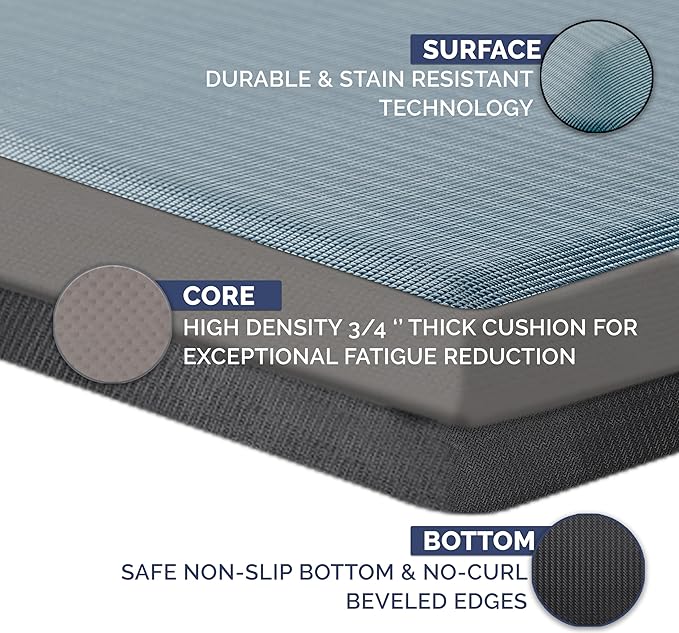 ComfiLife Anti Fatigue Floor Mat – 3/4 Inch Thick Perfect Kitchen Mat, Standing Desk Mat – Comfort at Home, Office, Garage – Durable – Stain Resistant – Non-Slip Bottom (24" x 70", Denim)