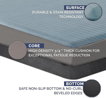 ComfiLife Anti Fatigue Floor Mat – 3/4 Inch Thick Perfect Kitchen Mat, Standing Desk Mat – Comfort at Home, Office, Garage – Durable – Stain Resistant – Non-Slip Bottom (20" x 32", Denim)