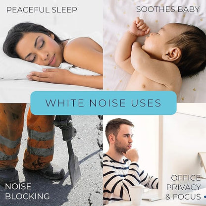 Yogasleep Dohm Classic (White) The Original White Noise Sound Machine, Soothing Natural Sounds from a Real Fan, Sleep Therapy for Adults & Baby, Noise Cancelling for Office Privacy & Meditation