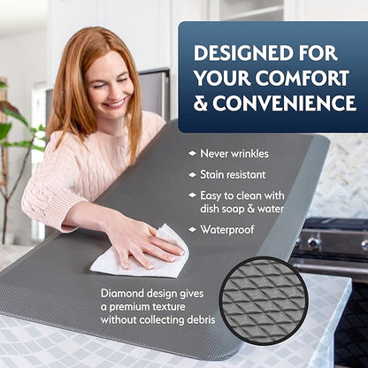 Sky Solutions Anti Fatigue Floor Mat - 3/4" Thick Cushioned Kitchen Rug, Standing Desk Mat - Comfort at Home, Office, Garage - Non Slip, Durable and Stain Resistant (20" x 32", Gray)