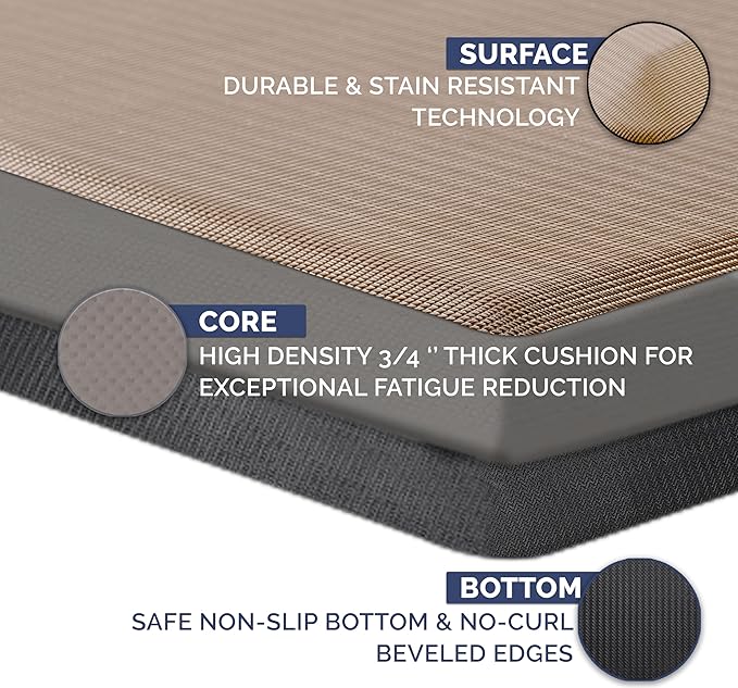 ComfiLife Anti Fatigue Floor Mat – 3/4 Inch Thick Perfect Kitchen Mat, Standing Desk Mat – Comfort at Home, Office, Garage – Durable – Stain Resistant – Non-Slip Bottom (20" x 32", Rose Gold)