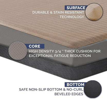 ComfiLife Anti Fatigue Floor Mat – 3/4 Inch Thick Perfect Kitchen Mat, Standing Desk Mat – Comfort at Home, Office, Garage – Durable – Stain Resistant – Non-Slip Bottom (20" x 32", Rose Gold)