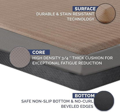 ComfiLife Anti Fatigue Floor Mat – 3/4 Inch Thick Perfect Kitchen Mats for Floor, Standing Desk Mat – Comfort at Home, Office, Garage – Durable – Stain Resistant – Non-Slip Bottom (20" x 32", Beige)