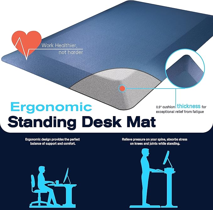 Anti Fatigue Mat Floor Kitchen Mat, FEATOL Standing Desk Mat Foam Cushioned Anti Fatigue Mats Comfort Standing Pad 9/10 Inch Thick (20" x 32", Blue)